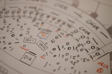 Biba, Otto: Wie funktioniert ein klassisches Orchester?