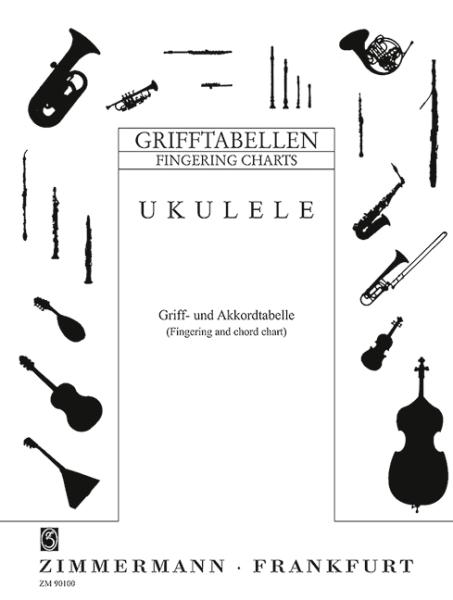Grifftabelle Ukulele