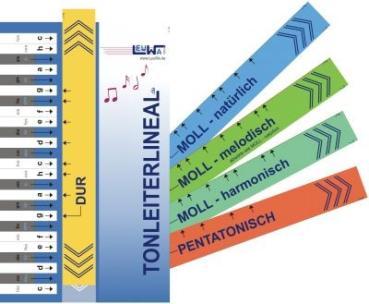 Leuchtner Martin + Waizmann Bruno: Tonleiterlineal