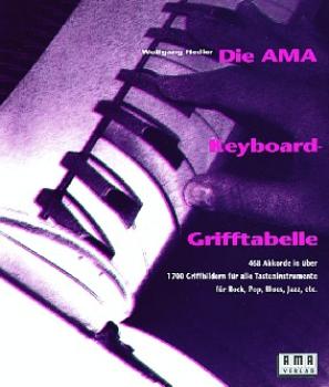 Fiedler, Wolfgang: Die AMA-Keyboard-Grifftabelle