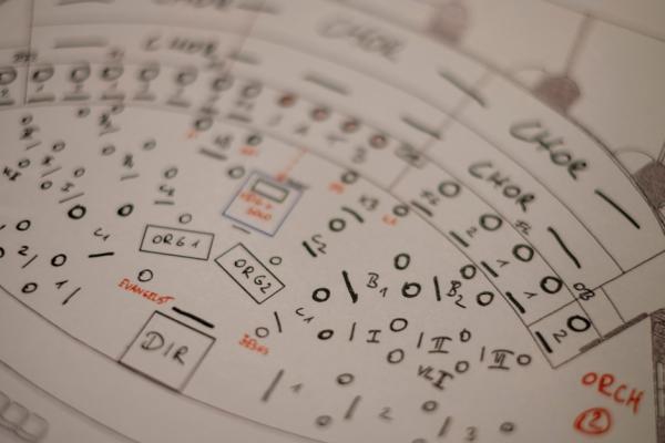 Biba, Otto: Wie funktioniert ein klassisches Orchester?