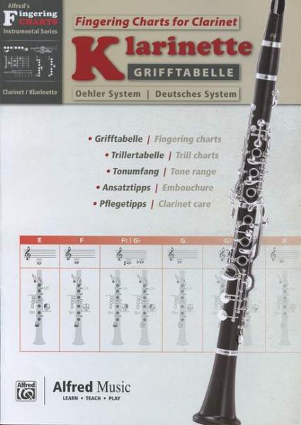 Klarinette Grifftabelle