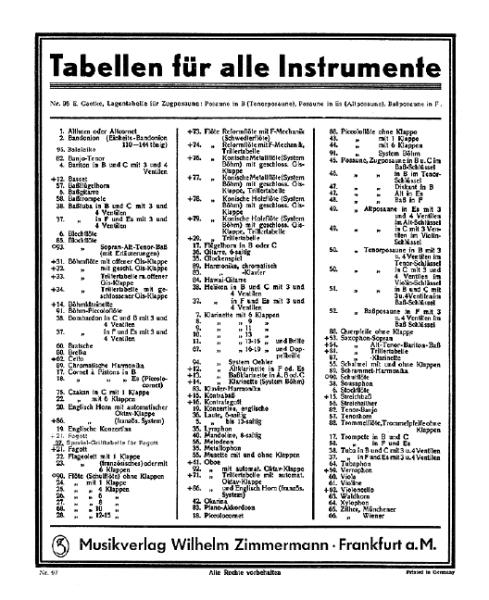.: Grifftabelle Fagott