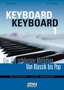 Kölbl, Gerhard & Thurner, Stefan: Keyboard Keyboard. Notenbuch
