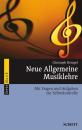 Hempel, Christoph: Neue Allgemeine Musiklehre