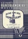 Millöcker, Carl: Rund um den Stephansturm
